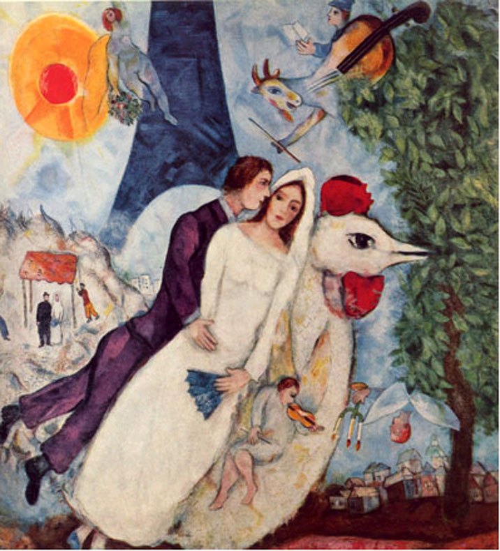Chagall, les Mariés de la Tour Eiffel, 1938